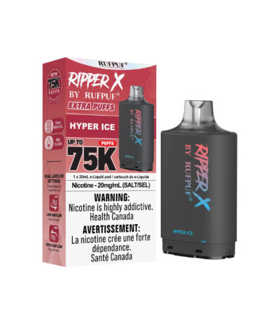 Hyper Ice - Ripper X 75K